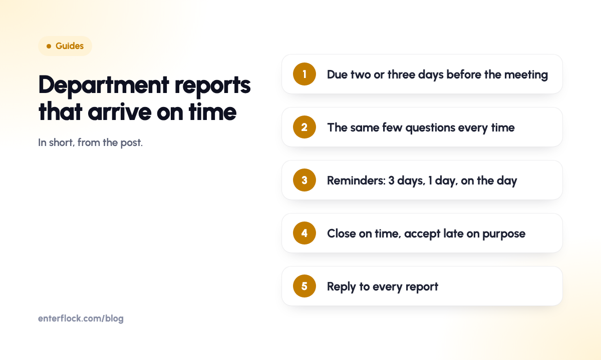 Department reports that arrive on time, in five steps, from a due date before the meeting to replying to every report.